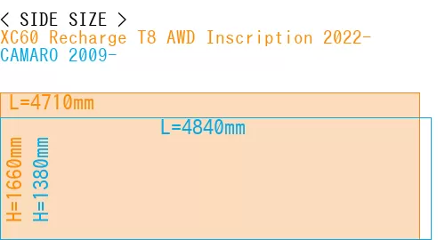 #XC60 Recharge T8 AWD Inscription 2022- + CAMARO 2009-